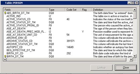 Description: Using the Data Dictionary_Step26